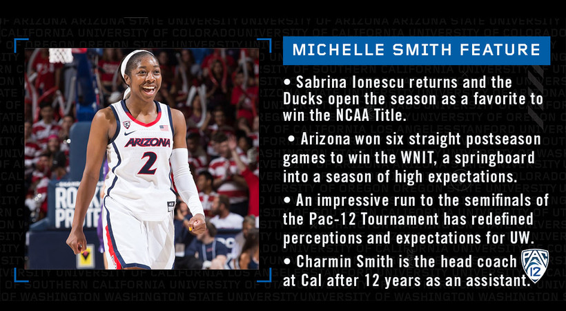 Michelle Smith Pac-12 WBB Feature: Pac-12 Women's Basketball Media Day Notebook