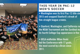 This Year in Pac-12 Men's Soccer