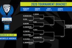 2020 Pac-12 Men's Basketball Tournament bracket