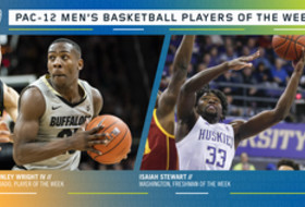 Pac-12 Men's Basketball Players of the Week 1/6/20