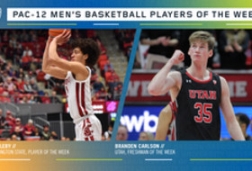 Pac-12 Men's Basketball Players of the Week 2/10/20