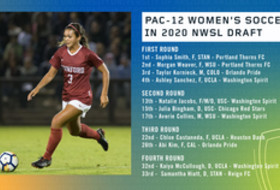 Eleven Pac-12 women’s soccer standouts selected in the 2020 NWSL Draft