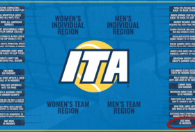 Vote On! Trojans Are A Top Seed for ITA's 2019-20 Moment of the Year