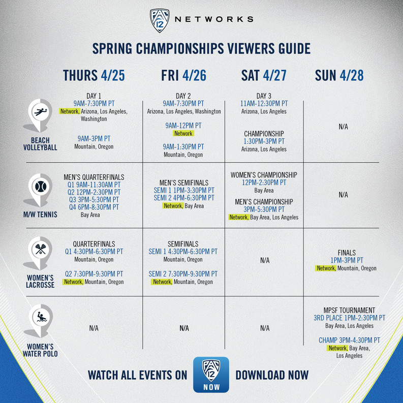 Pac-12 Championships viewer guide